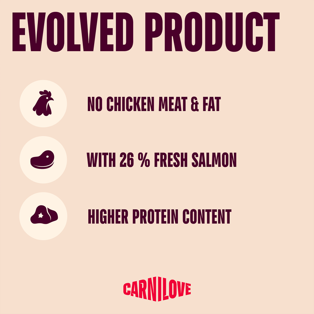 Carnilove Active Salmon & Turkey for Adult All Breeds Dry Cat Food