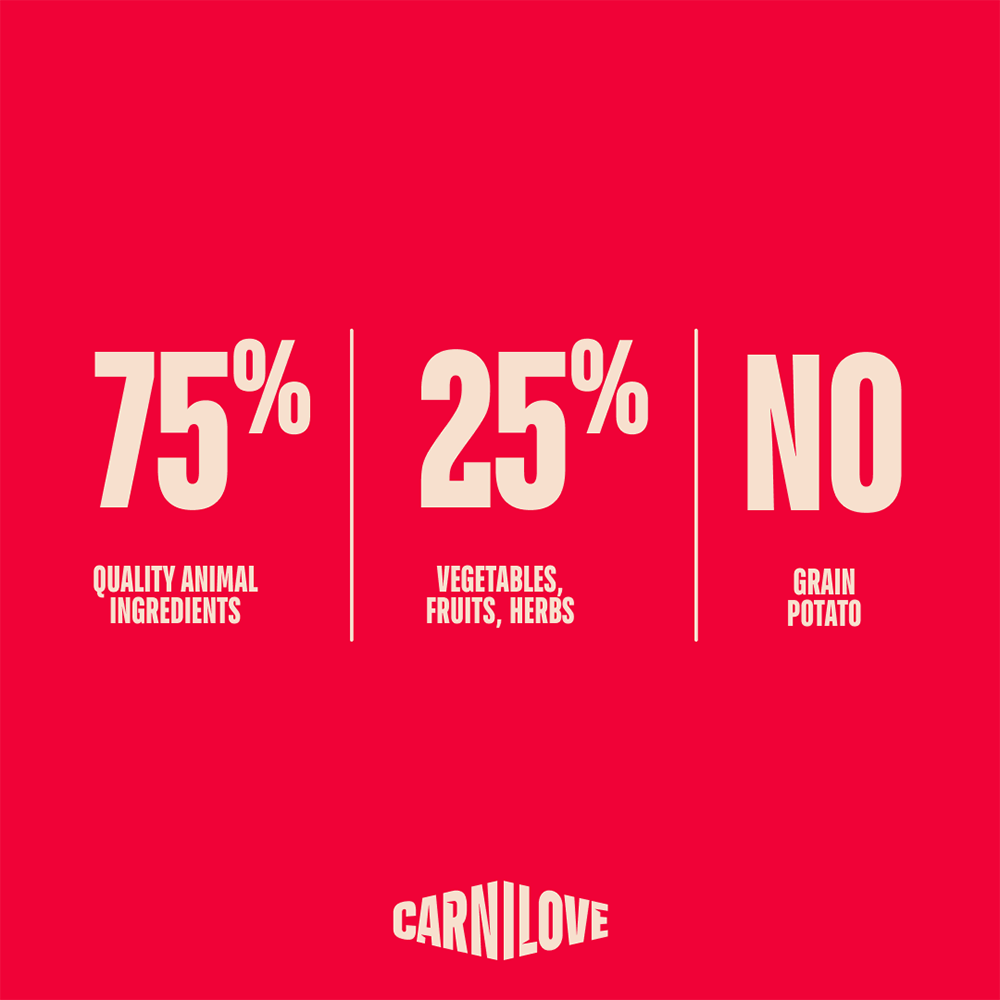 Carnilove Active Salmon & Turkey for Adult All Breeds Dry Cat Food